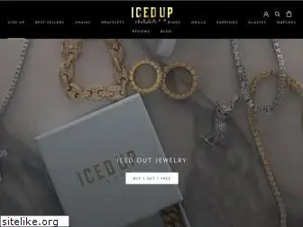 iceduplondon.com