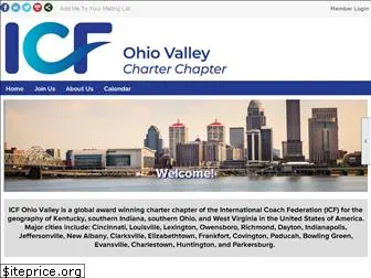 icfohiovalley.org