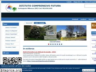 icfutura.it