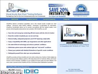 ichartplus.com