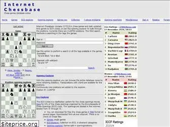 ChessAbc - Elo Rankings, Games Database, Rating List, and Chess News