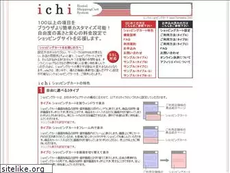 ichi-online.com
