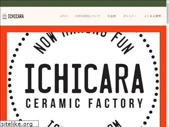 ichicara.com