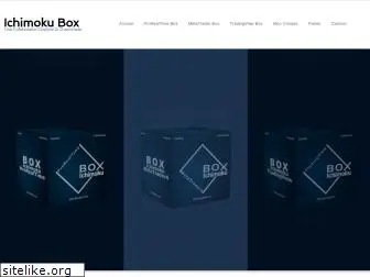 ichimoku-box.com