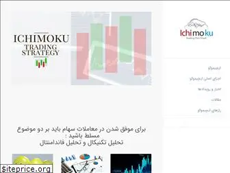 ichimoku.ir