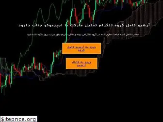 ichimokutraders.ir