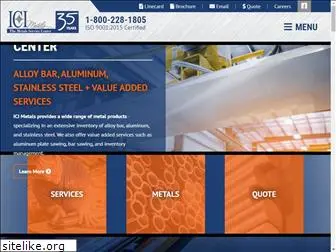 icimetals.com