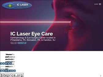 iclasereyecare.com