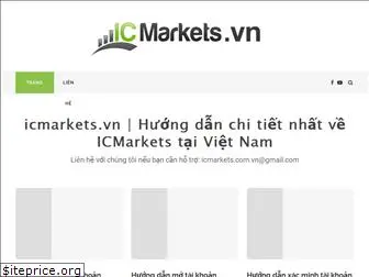 icmarkets.vn