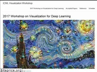 icmlviz.github.io