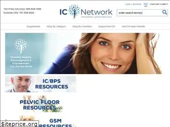 icnsales.com