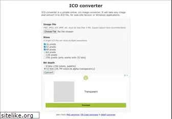 icoconverter.com