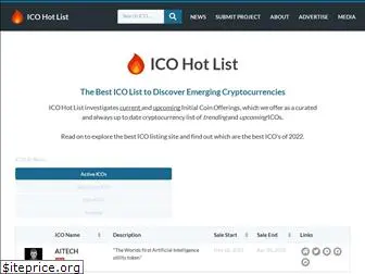 icohotlist.com