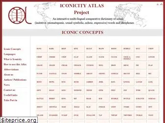 iconicity-atlas.com