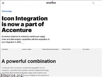 iconintegration.com.au