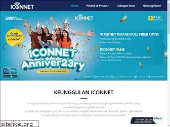 iconnet.id