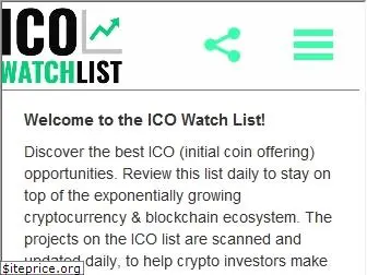 icowatchlist.com