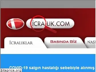 icralik.com