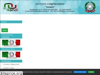 icrandi.edu.it