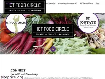 ictfoodcircle.org