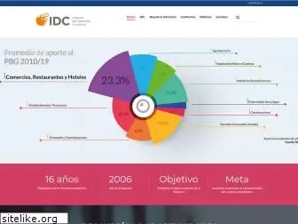idc.org.ar