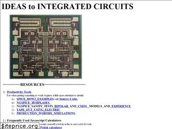 idea2ic.com