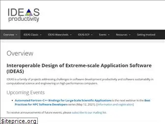 ideas-productivity.org