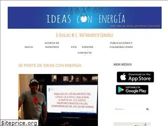 ideasconenergia.com