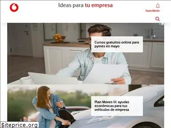 ideasparatuempresa.es