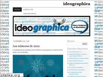 ideographica.wordpress.com