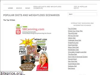 idiet4u.com