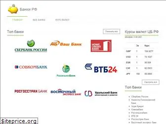 iduvbank.ru