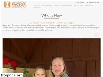 ifactor.com