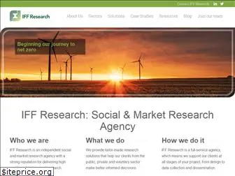 iffresearch.com