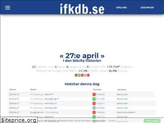 ifkdb.se