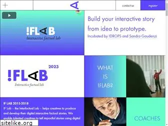 iflab.net