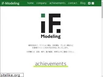 ifmodeling.com