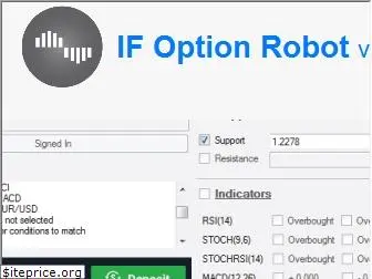 ifoption.com