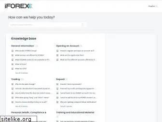 iforexsupport.com