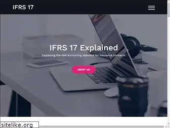 ifrs17explained.com