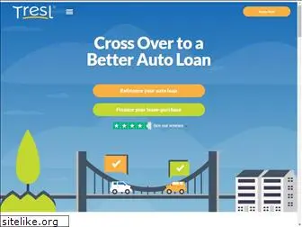 ifsautoloans.com