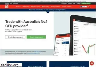 igmarkets.com.au