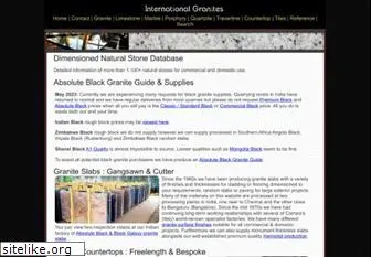 igranites.com