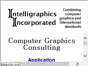 igraphics.com