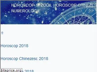 ihoroscop.com