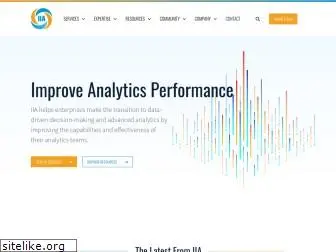 iianalytics.com