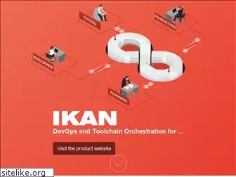 ikan.fr