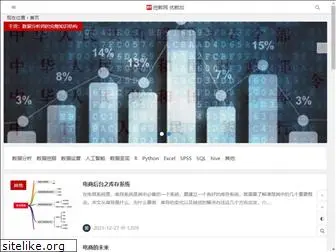 ikddm.com