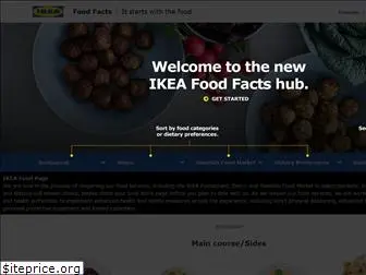 ikeafoodfacts.ca