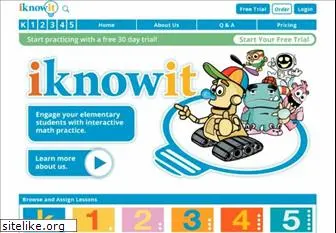 iknowit.com